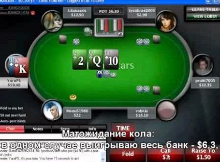 Rus dilində onlayn poker turnirləri